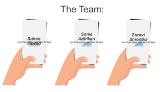 Your Picture Here And Send To Back Your Picture Here And Send To Back Your Picture Here And Send To Back
Suhan
Sawod
Sonia
Adhikari
Suravi
Shrestha
The Team:
 