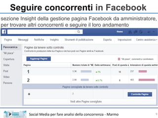 Social Media per fare analisi della concorrenza - Marmo
sezione Insight della gestione pagina Facebook da amministratore,
...