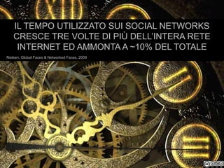 IL TEMPO UTILIZZATO SUI SOCIAL NETWORKS
   CRESCE TRE VOLTE DI PIÙ DELL’INTERA RETE
    INTERNET ED AMMONTA A ~10% DEL TOTALE
Nielsen, Global Faces & Networked Faces, 2009
 