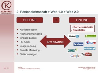 2. Personalwirtschaft > Web 1.0 > Web 2.0

                          OFFLINE                                 +           ONLINE

                                                                           + Karriere-Website
                   Karrieremessen                                         / Newsletter
                   Hochschulmarketing
                   Inhouse Events
                   PR-Arbeit                                INTEGRATION
                   Imagewerbung
                   Guerilla Marketing
                   Stellenanzeigen




                  Vortrag                                                       Hanna Krieg - www.kon-taki.de
Seite 13/41
                  „Social Media in der Personalwirtschaft“                             beratung@kon-taki.de
 