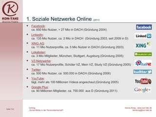 1. Soziale Netzwerke Online (2011)
                  Facebook:
                   ca. 850 Mio Nutzer, > 27 Mio in DACH (Gründung 2004)
                  LinkedIn:
                   ca. 135 Mio Nutzer, ca. 2 Mio in DACH (Gründung 2003, seit 2009 in D)
                  XING AG:
                   ca. 11 Mio Nutzerprofile, ca. 5 Mio Nutzer in DACH (Gründung 2003)
                  Lokalisten:
                   ca. 3 Mio Mitglieder, München, Stuttgart, Augsburg (Gründung 2005)
                  VZ-Netzwerke:
                   ca. 17 Mio Nutzerprofile, Schüler VZ, Mein VZ, Study VZ (Gründung 2005)
                  Twitter:
                   ca. 500 Mio Nutzer, ca. 500.000 in DACH (Gründung 2006)
                  YouTube:
                   tägl. mehr als 100 Millionen Videos angeschaut (Gründung 2005)
                  Google Plus:
                   ca. 90 Millionen Mitglieder, ca. 750.000 aus D (Gründung 2011)




                 Vortrag                                                                Hanna Krieg - www.kon-taki.de
Seite 7/41
                 „Social Media in der Personalwirtschaft“                                      beratung@kon-taki.de
 