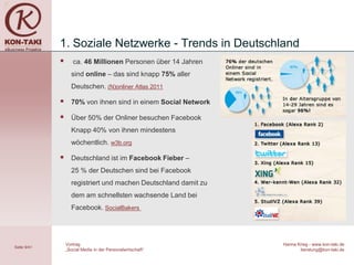 1. Soziale Netzwerke - Trends in Deutschland
                   ca. 46 Millionen Personen über 14 Jahren
                   sind online – das sind knapp 75% aller
                   Deutschen. (N)onliner Atlas 2011

                  70% von ihnen sind in einem Social Network

                  Über 50% der Onliner besuchen Facebook
                   Knapp 40% von ihnen mindestens
                   wöchentlich. w3b.org

                  Deutschland ist im Facebook Fieber –
                   25 % der Deutschen sind bei Facebook
                   registriert und machen Deutschland damit zu
                   dem am schnellsten wachsende Land bei
                   Facebook. SocialBakers




                 Vortrag                                         Hanna Krieg - www.kon-taki.de
Seite 9/41
                 „Social Media in der Personalwirtschaft“               beratung@kon-taki.de
 