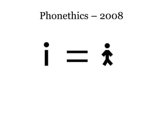 Phonethics – 2008
 