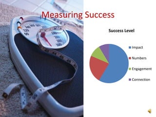 Measuring Success
               Success Level


                          Impact

                          Numbers

                          Engagement

                          Connection
 
