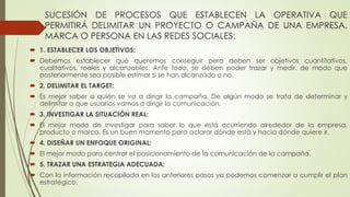 SUCESIÓN DE PROCESOS QUE ESTABLECEN LA OPERATIVA QUE
PERMITIRÁ DELIMITAR UN PROYECTO O CAMPAÑA DE UNA EMPRESA,
MARCA O PERSONA EN LAS REDES SOCIALES:
 1. ESTABLECER LOS OBJETIVOS:
 Debemos establecer qué queremos conseguir pero deben ser objetivos cuantitativos,
cualitativos, reales y alcanzables. Ante todo, se deben poder trazar y medir, de modo que
posteriormente sea posible estimar si se han alcanzado o no.
 2. DELIMITAR EL TARGET:
 Es mejor saber a quién se va a dirigir la campaña. De algún modo se trata de determinar y
delimitar a que usuarios vamos a dirigir la comunicación.
 3. INVESTIGAR LA SITUACIÓN REAL:
 El mejor modo de investigar para saber lo que está ocurriendo alrededor de la empresa,
producto o marca. Es un buen momento para aclarar dónde está y hacia dónde quiere ir.
 4. DISEÑAR UN ENFOQUE ORIGINAL:
 El mejor modo para centrar el posicionamiento de la comunicación de la campaña.
 5. TRAZAR UNA ESTRATEGIA ADECUADA:
 Con la información recopilada en los anteriores pasos ya podemos comenzar a cumplir el plan
estratégico.
 