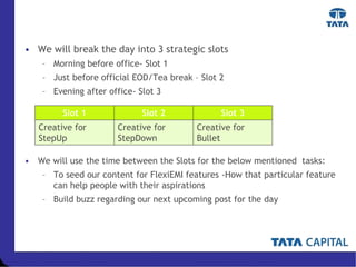 • We will break the day into 3 strategic slots
– Morning before office- Slot 1
– Just before official EOD/Tea break – Slot 2
– Evening after office- Slot 3
• We will use the time between the Slots for the below mentioned tasks:
– To seed our content for FlexiEMI features -How that particular feature
can help people with their aspirations
– Build buzz regarding our next upcoming post for the day
Slot 1 Slot 2 Slot 3
Creative for
StepUp
Creative for
StepDown
Creative for
Bullet
 