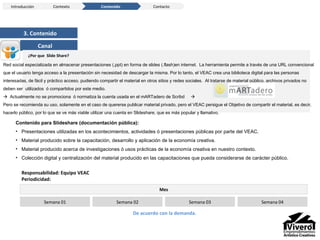 3. Contenido Canal Red social especializada en almacenar presentaciones (,ppt) en forma de slides (.flash)en internet.  La herramienta permite a través de una URL convencional que el usuario tenga acceso a la presentación sin necesidad de descargar la misma. Por lo tanto, el VEAC crea una biblioteca digital para las personas interesadas, de fácil y práctico acceso, pudiendo compartir el material en otros sitios y redes sociales.  Al tratarse de material público, archivos privados no deben ser  utilizados  ó compartidos por este medio.     Actualmente no se promociona  ó normatiza la cuenta usada en el mARTadero de Scribd   Pero se recomienda su uso, solamente en el caso de quererse publicar material privado, pero el VEAC persigue el Objetivo de compartir el material, es decir, hacerlo público, por lo que se ve más viable utilizar una cuenta en Slideshare, que es más popular y llamativo. Contenido para Slideshare (documentación pública):    Presentaciones utilizadas en los acontecimientos, actividades ó presentaciones públicas por parte del VEAC. Material producido sobre la capacitación, desarrollo y aplicación de la economía creativa. Material producido acerca de investigaciones ó usos prácticas de la economía creativa en nuestro contexto. Colección digital y centralización del material producido en las capacitaciones que pueda considerarse de carácter público. Mes Semana 01 Semana 02 Semana 03 Semana 04 Responsabilidad: Equipo VEAC  Periodicidad: ¿Por que  Slide Share? De acuerdo con la demanda. Introducción Contenido Contexto Contacto 