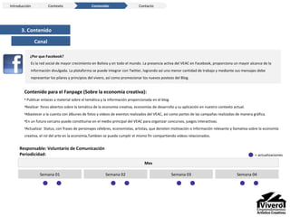 3. Contenido Canal Es la red social de mayor crecimiento en Bolivia y en todo el mundo. La presencia activa del VEAC en Facebook, proporciona un mayor alcance de la información divulgada. La plataforma se puede integrar con Twitter, logrando así una menor cantidad de trabajo y mediante sus mensajes debe representar los pilares y principios del vivero, así como promocionar los nuevos posteos del Blog.   Contenido para el Fanpage (Sobre la economía creativa): Publicar enlaces a material sobre el temática y la información proporcionada en el blog. Realizar  foros abiertos sobre la temática de la economía creativa, economías de desarrollo y su aplicación en nuestro contexto actual.  Abastecer a la cuenta con álbunes de fotos y videos de eventos realizados del VEAC, así como partes de las campañas realizadas de manera gráfica. En un futuro cercano puede constituirse en el medio principal del VEAC para organizar concursos, juegos interactivas. Actualizar  Status, con frases de personajes célebres, economistas, artistas, que denoten motivación o información relevante y llamativa sobre la economía creativa, el rol del arte en la economía,Tambien se puede cumplir el mismo fin compartiendo videos relacionados. Mes Semana 01 Semana 02 Semana 03 Semana 04 = actualizaciones Responsable: Voluntario de Comunicación Periodicidad: ¿Por que Facebook? Introducción Contenido Contexto Contacto 