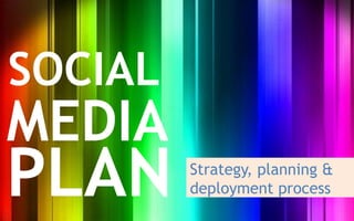 SOCIAL
MEDIA
PLAN     Strategy, planning &
         deployment process
 