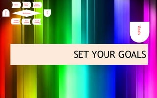 Goals
SET YOUR GOALS
 