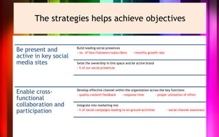 The strategies helps achieve objectives


Be present and         Build leading social presences
                       - no. of fans/followers/subscribers    - monthly growth rate
active in key social
media sites            Seize the ownership in this space and be active brand
                       - % of our social presences




Enable cross-          Develop effective channel within the organization across the key functions
                       - quality content/feedback    - response time         - proper utilization of effort
functional
collaboration and      Integrate into marketing mix

participation          - % of social campaigns leading to on-ground activities        - social channel awareness
 