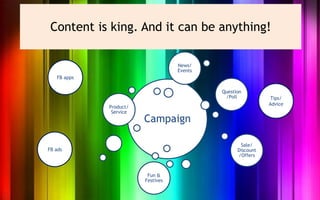 Content is king. And it can be anything!

                                   News/
                                   Events
   FB apps

                                            Question
                                             /Poll            Tips/
                                                             Advice
             Product/
              Service
                        Campaign

                                                   Sale/
FB ads                                            Discount
                                                  /Offers



                         Fun &
                        Festives
 