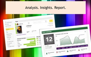 Analysis. Insights. Report.
 