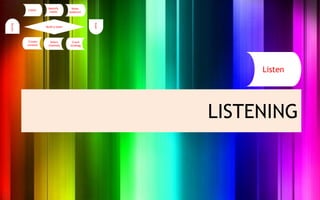 Listen




LISTENING
 