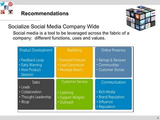 8
Recommendations
Socialize Social Media Company Wide
Social media is a tool to be leveraged across the fabric of a
company: different functions, uses and values.
 