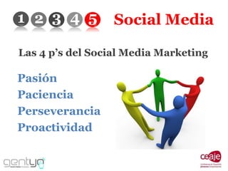 Social Media Las 4 p’s del Social Media Marketing Pasión Paciencia Perseverancia Proactividad 