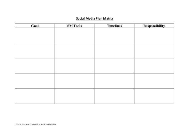 social media planning template media planning template