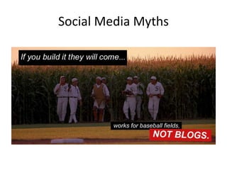 Social Media Myths
 