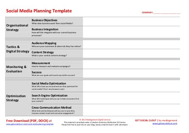 social media planning template social media strategy template pdf