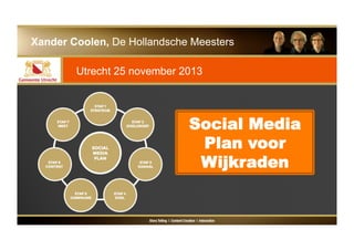 Xander Coolen, De Hollandsche Meesters
Utrecht 25 november 2013

Social Media
Plan voor
Wijkraden

 