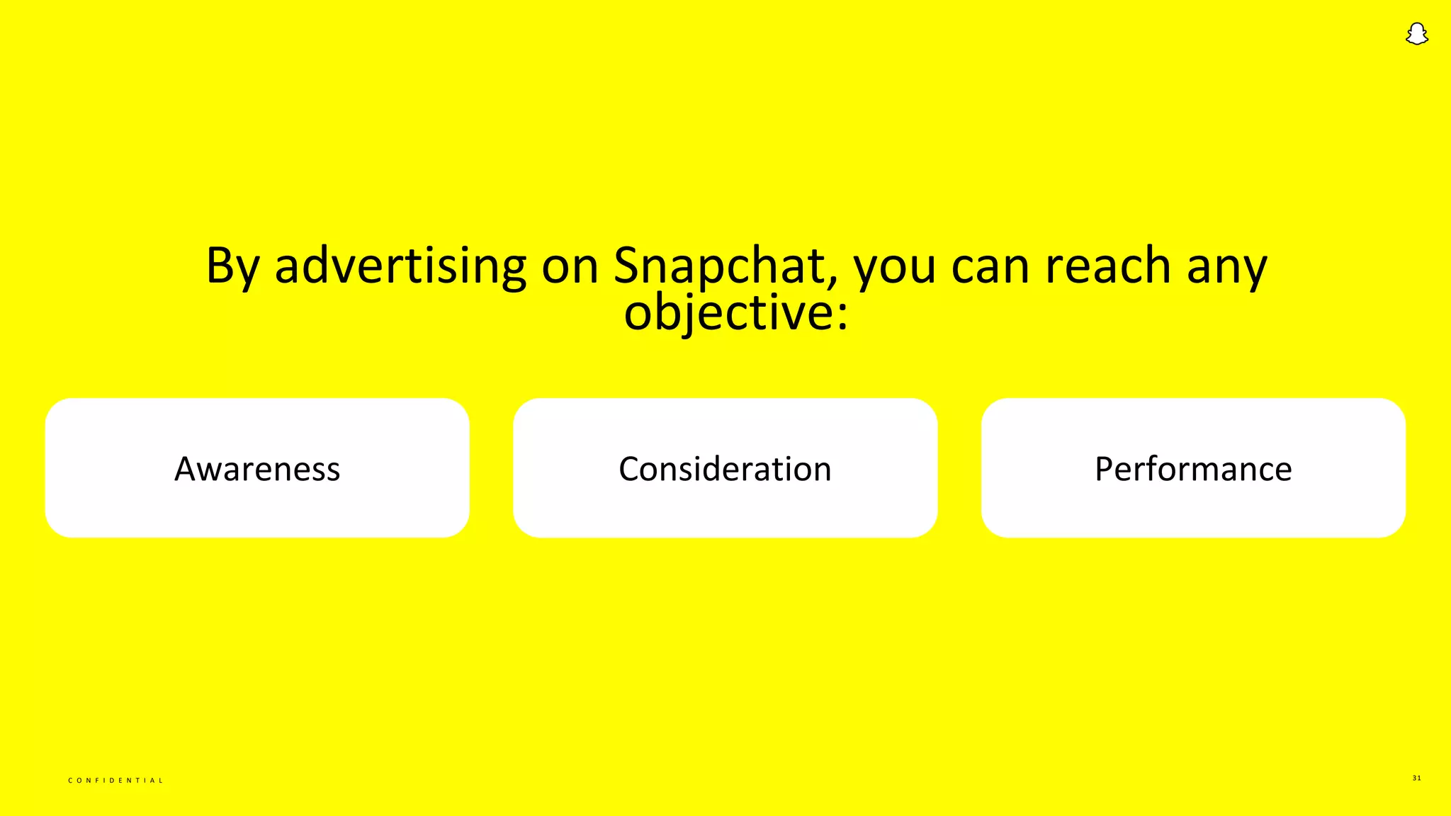 C O N F I D E N T I A L 31
Awareness
By advertising on Snapchat, you can reach any
objective:
Performance
Consideration
 