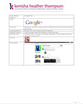Social Media       Google Plus
Platform
Logo




They say:          Members note their locations with a mobile phone and can find out where
                   friends are.
Target Audience    People who use Google products regularly.
Overall Purpose:   To encourage interaction besides e-mails and chat.
Alternate Use:      Politicians are now seen in Google+ Hangouts. The President hosted a
                   Hang-out January 30th!
Favicon


Screenshot:




                                                                                             14
 