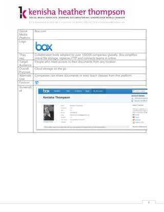 Social      Box.com
Media
Platform
Logo



They        Collaboration tools adopted by over 100000 companies globally. Box simplifies
say:        online file storage, replaces FTP and connects teams in online
Target      People who need access to their documents from any location.
Audience
Overall     Cloud storage on the go.
Purpose:
Alternate   Companies can share documents or even teach classes from this platform.
Use:
Favicon
Screensh
ot




                                                                                            8
 