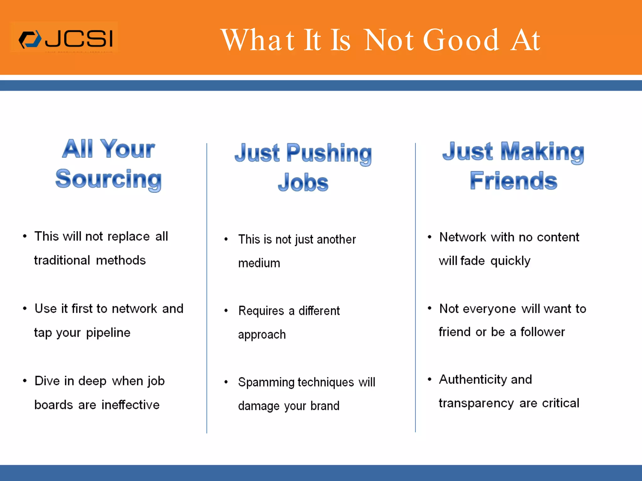 Find people not active on the job boards