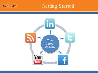 Generate word of mouth and employee referralsMeaningful CommunicationConvey the meaning of a career at your company