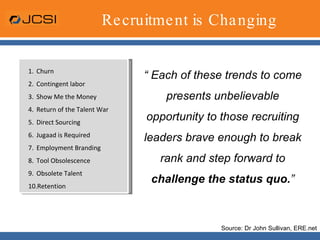 Recruitment is Changing“ Each of these trends to come presents unbelievable opportunity to those recruiting leaders brave enough to break rank and step forward to challenge the status quo.”ChurnContingent laborShow Me the MoneyReturn of the Talent WarDirect SourcingJugaad is RequiredEmployment BrandingTool ObsolescenceObsolete TalentRetentionSource: Dr John Sullivan, ERE.net
