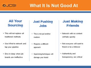 What It Is Not Good At 