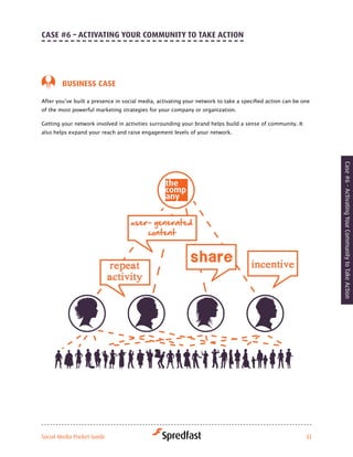 caSe #6 – activatiNG Your coMMuNitY to take actioN




        BuSiNeSS caSe

After	you’ve	built	a	presence	in	social	media,	activating	your	network	to	take	a	specified	action	can	be	one	
of	the	most	powerful	marketing	strategies	for	your	company	or	organization.	

Getting your network involved in activities surrounding your brand helps build a sense of community. It
also helps expand your reach and raise engagement levels of your network.




                                                                                                                Case #6 - Activating Your Community to Take Action




Social Media Pocket Guide                                                                                 33
 