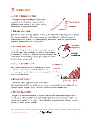 MeaSureMeNt




                                                                                                                Case #1 - Building Brand Awareness
1. activity to engagement ratio

Comparing	activities	published	by	your	organization	
to engagement (or interactions) from your audience
will help determine the value of your content. In social
media, value is displayed by engagement.


2. Potential impressions

Mere exposure to your content is important when the goal is to build familiarity with your brand. Content
shared	by	your	organization	will	reach	your	network	and	potentially	further	-	to	the	connections	of	
individuals	within	your	network.	The	pass	along	effect	of	social	media	is	especially	powerful	because
information is being delivered via trusted sources.


3. confirmed impressions

Similar	to	the	change	in	network,	confirmed	impressions	represent	
time vested in your brand via views of your content, social media sites
or	homepage.	It	is	important	to	remember	confirmed	impressions	are	
not necessarily in network because not everyone will publicly display
their commitment to your brand.


4. change in current Network

When someone opts into your social network as a fan, friend
or follower, a relationship is established with that user. A
positive	change	in	network	will	confirm	users’	exposure	and	
commitment to your brand.


5. comments & replies

Comments and replies are great resources for qualitative
data.	You	will	gain	insight	to	your	target	market’s	interests,	concerns	and	sentiment,	and	you	will	gain	
validation that your network is paying attention to the content and messages you share.


6. Mentions by audience

Keeping track of independent mentions by your audience will help to identify how often your brand is
being discussed publicly and if you have any brand advocates. You will know when your initiative has
gone beyond the pushing of a message by your brand and has become something people are spreading
awareness of in their personal networks.




Social Media Pocket Guide                                                                                   8
 