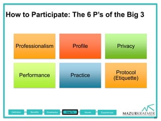 How to Participate: The 6 P’s of the Big 3



     Professionalism                      Profile                      Priva...