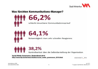 Informatikdienste (IDW)                                                Juni 2011
www.stadt.winterthur.ch/idw   11   © Copyright, Stadt Winterthur, Winterthur 2011
 