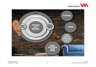 Informatikdienste (IDW)                                                Juni 2011
www.stadt.winterthur.ch/idw   27   © Copyright, Stadt Winterthur, Winterthur 2011
 