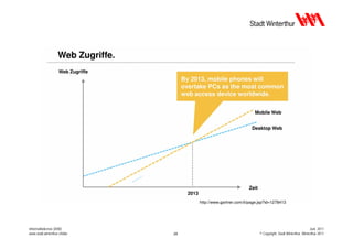 Informatikdienste (IDW)                                                Juni 2011
www.stadt.winterthur.ch/idw   28   © Copyright, Stadt Winterthur, Winterthur 2011
 