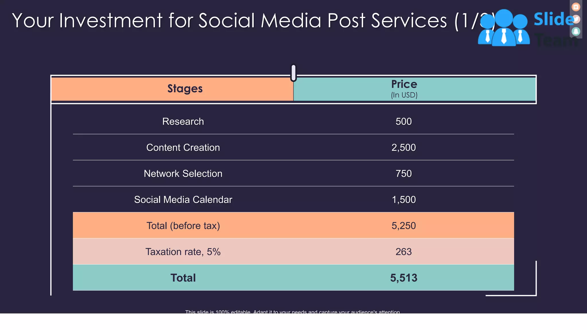 Your Investment for Social Media Post Services (1/3)
13
Stages Price
(In USD)
Research 500
Content Creation 2,500
Network Selection 750
Social Media Calendar 1,500
Total (before tax) 5,250
Taxation rate, 5% 263
Total 5,513
This slide is 100% editable. Adapt it to your needs and capture your audience's attention.
 