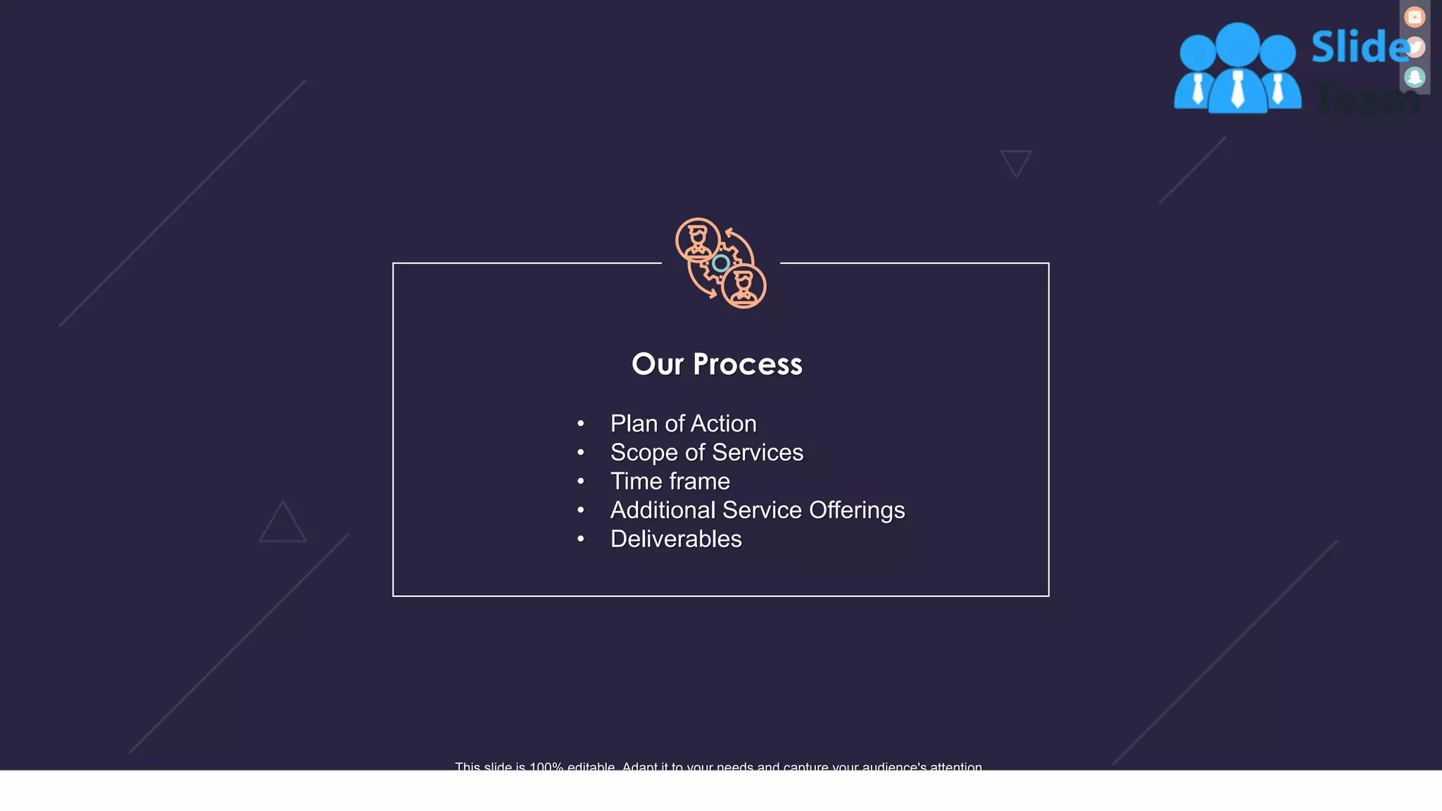 6
Our Process
• Plan of Action
• Scope of Services
• Time frame
• Additional Service Offerings
• Deliverables
This slide is 100% editable. Adapt it to your needs and capture your audience's attention.
 