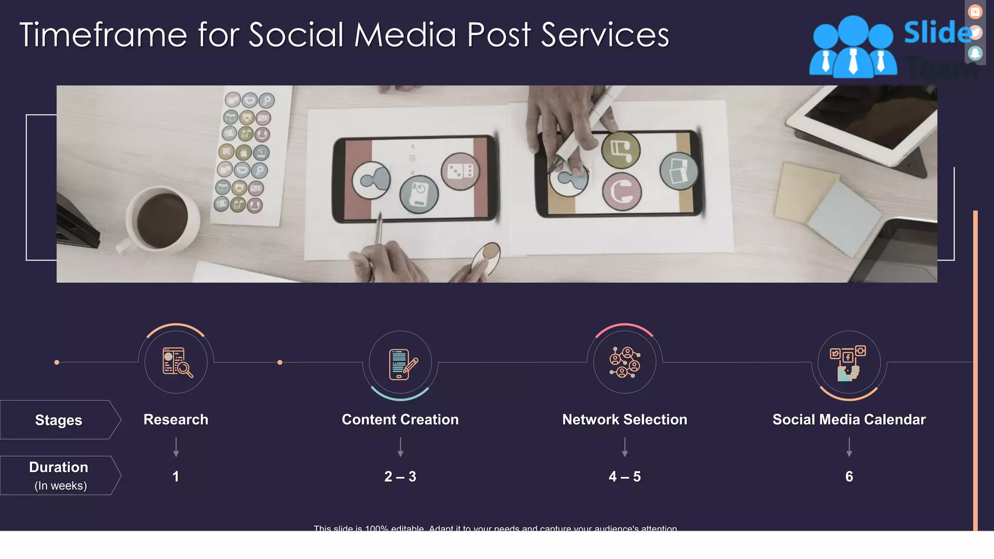 Timeframe for Social Media Post Services
9
This slide is 100% editable. Adapt it to your needs and capture your audience's attention.
Research Content Creation Network Selection Social Media Calendar
1 2 – 3 4 – 5 6
Stages
Duration
(In weeks)
 