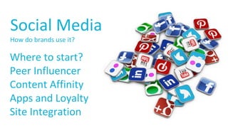 Social Media 
How do brands use it? 
Where to start? 
Peer Influencer 
Content Affinity 
Apps and Loyalty 
Site Integration 
 