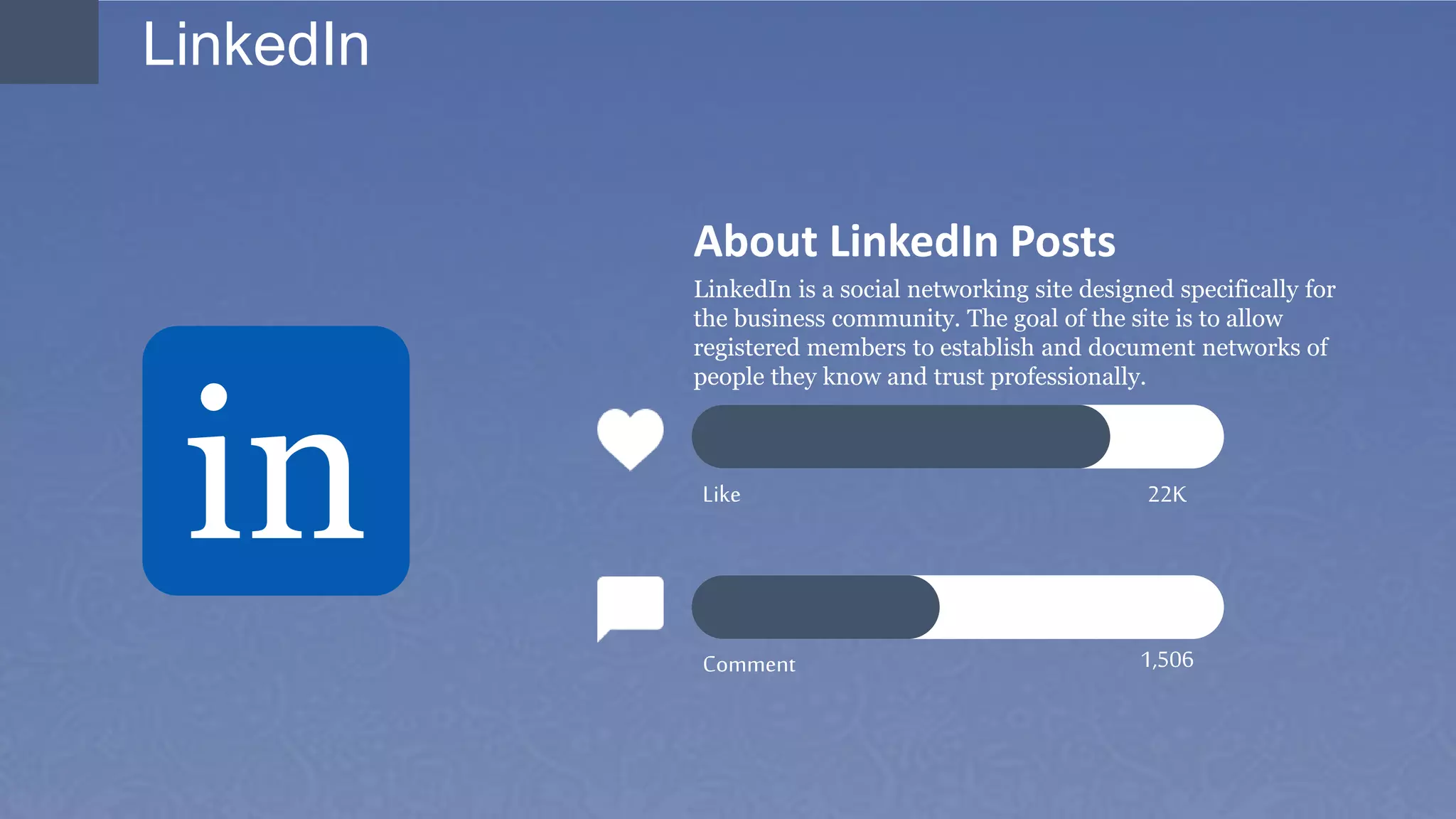 About LinkedIn Posts
LinkedIn is a social networking site designed specifically for
the business community. The goal of the site is to allow
registered members to establish and document networks of
people they know and trust professionally.
Like
Comment
22K
1,506
LinkedIn
in
 