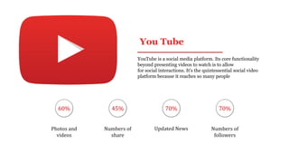 You Tube
YouTube is a social media platform. Its core functionality
beyond presenting videos to watch is to allow
for social interactions. It's the quintessential social video
platform because it reaches so many people
60% 45% 70% 70%
Photos and
videos
Numbers of
share
Updated News Numbers of
followers
 