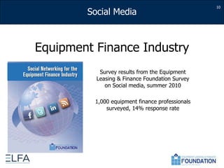 10Equipment Finance IndustrySurvey results from the Equipment Leasing & Finance Foundation Survey on Social media, summer 20101,000 equipment finance professionals surveyed, 14% response rate