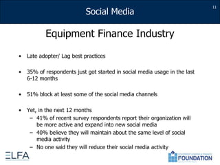 11Equipment Finance IndustryLate adopter/ Lag best practices35% of respondents just got started in social media usage in the last 6-12 months51% block at least some of the social media channelsYet, in the next 12 months41% of recent survey respondents report their organization will be more active and expand into new social media 40% believe they will maintain about the same level of social media activityNo one said they will reduce their social media activity 