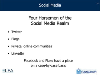 14Four Horsemen of the Social Media RealmTwitterBlogsPrivate, online communitiesLinkedInFacebook and Plaxo have a place on a case-by-case basis