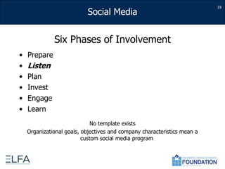 Six Phases of InvolvementPrepareListenPlanInvestEngageLearnNo template existsOrganizational goals, objectives and company characteristics mean a custom social media program19
