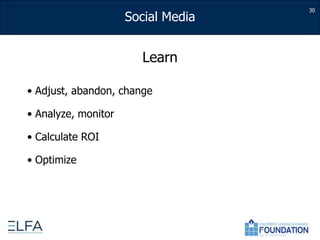 LearnAdjust, abandon, changeAnalyze, monitorCalculate ROIOptimize30