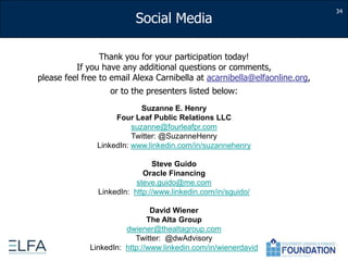 34Thank you for your participation today!If you have any additional questions or comments, please feel free to email Alexa Carnibella at acarnibella@elfaonline.org,or to the presenters listed below:Suzanne E. HenryFour Leaf Public Relations LLCsuzanne@fourleafpr.comTwitter: @SuzanneHenryLinkedIn: www.linkedin.com/in/suzannehenrySteve GuidoOracle Financingsteve.guido@me.comLinkedIn:  http://www.linkedin.com/in/sguido/David WienerThe Alta Groupdwiener@thealtagroup.comTwitter:  @dwAdvisoryLinkedIn:  http://www.linkedin.com/in/wienerdavid