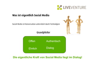 Was ist eigentlich Social Media


Social Media ist Konversation unterstützt durch Technolgien



                              Grundpfeiler


                    Offen                 Authentisch

                    Ehrlich               Dialog


Die eigentliche Kraft von Social Media liegt im Dialog!
 